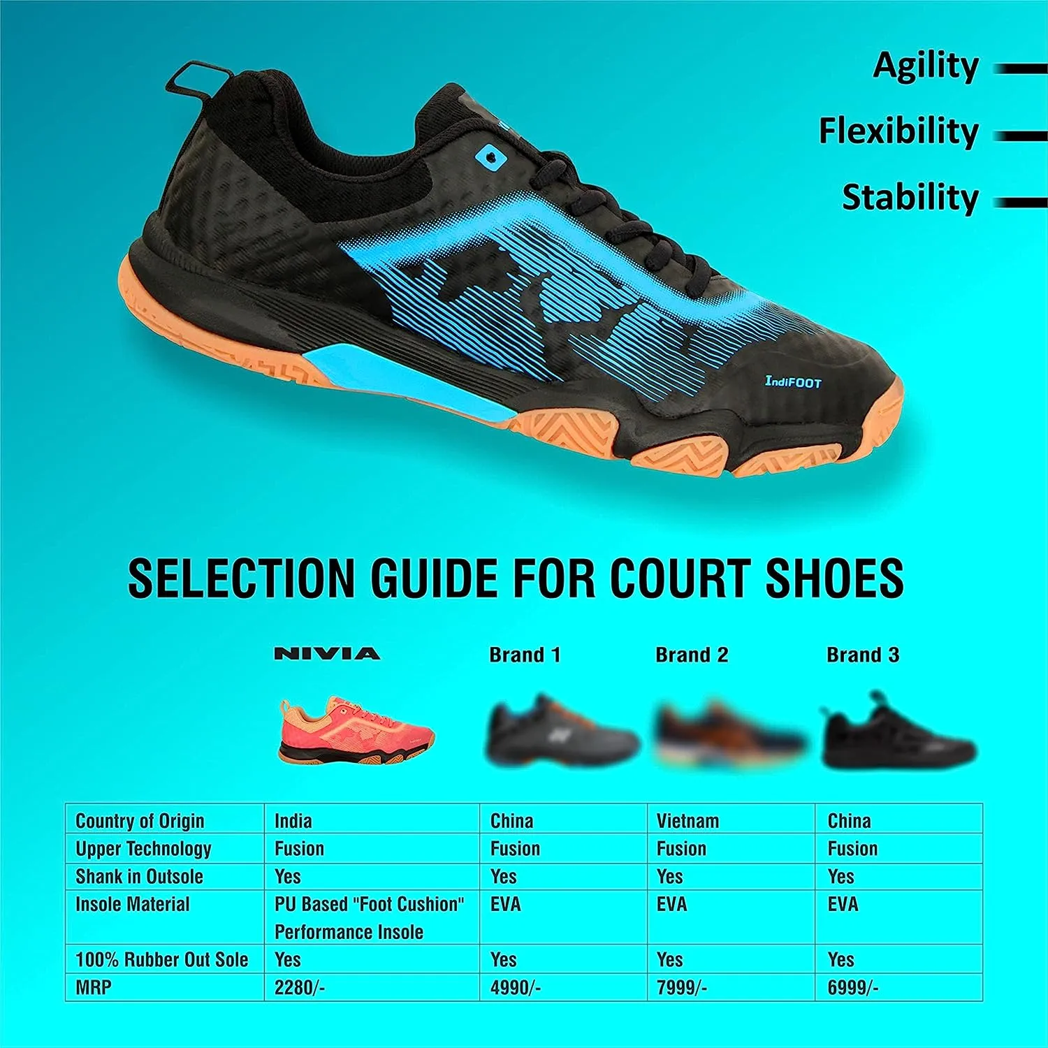Nivia Powerstrike 2.0 Badminton Shoes